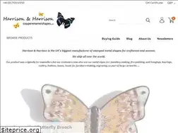 Sites similar to copperenamelshapes.com