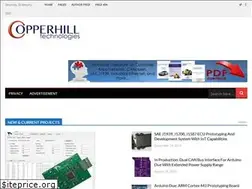 Sites similar to copperhilltechnologies.com