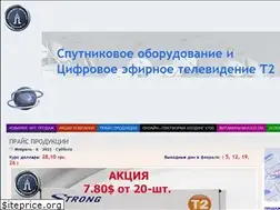 Sites similar to coppersat.tv