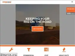 Sites similar to coppertoptruck.com