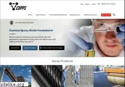 Sites similar to coppsindustries.com