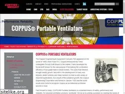 Sites similar to coppus.com