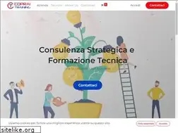 Sites similar to copraitraining.it