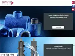 Sites similar to coprax.pl