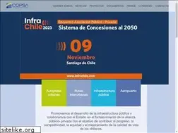 Sites similar to copsa.cl