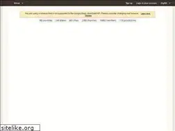 Sites similar to copticworld.org