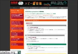 Sites similar to copy2.info