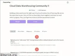 Sites similar to copycoding.com