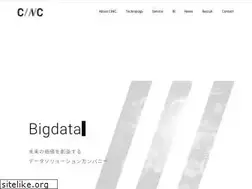 Sites similar to copydetect.net