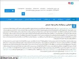Sites similar to copyir.com
