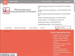 Sites similar to copyline.kz