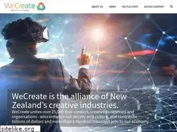 Sites similar to copyright.org.nz