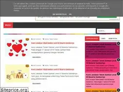 Sites similar to copyweblog.blogspot.com