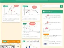 Sites similar to cor.tokyo