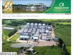 Sites similar to coradini.com.br