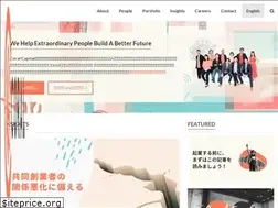 Sites similar to coralcap.co