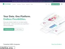 Sites similar to coralogix.com