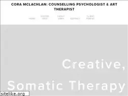 Sites similar to coramclachlan.com