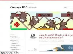 Sites similar to coranguweb.wordpress.com