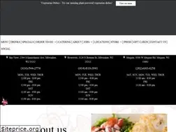 Sites similar to corazonmilwaukee.com