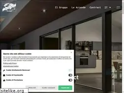 Sites similar to corazzingroup.it
