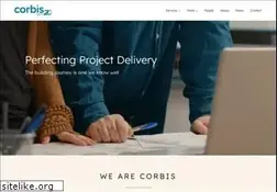 Sites similar to corbisglobal.com