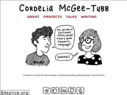 Sites similar to cordeliadillon.com