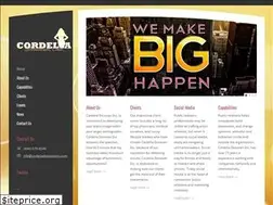 Sites similar to cordeliadonovaninc.com