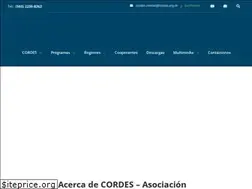 Sites similar to cordes.org.sv