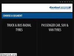 Sites similar to cordiant.biz