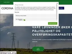Sites similar to cordina.no