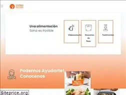 Sites similar to cordobanutricion.com