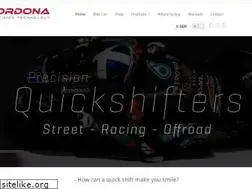 Sites similar to cordona.net