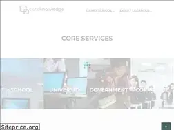 Sites similar to core-k.com