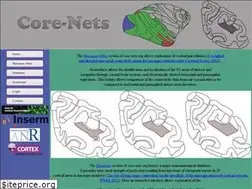 Sites similar to core-nets.org