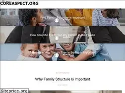 Sites similar to coreaspect.org