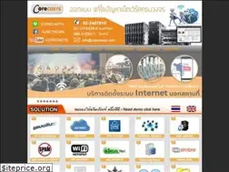 Sites similar to corecasys.com