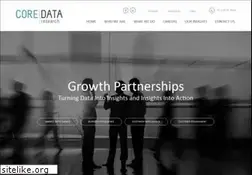 Sites similar to coredata.com.au