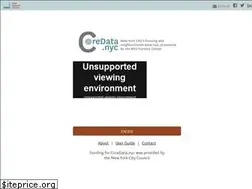 Sites similar to coredata.nyc