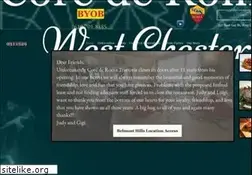 Sites similar to corederoma.org