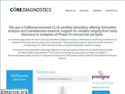 Sites similar to corediagnostics.net