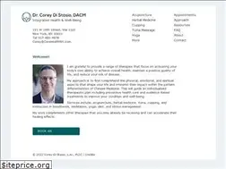 Sites similar to corehealthny.com