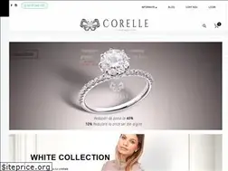 Sites similar to corelle.ro
