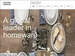 Sites similar to corellebrands.com.au