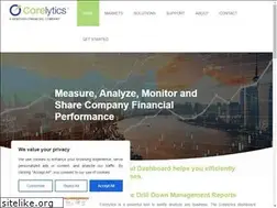 Sites similar to corelytics.com