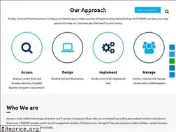 Sites similar to corenet.com.gh