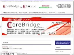 Sites similar to corenext-genexus.com