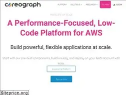 Sites similar to coreograph.com