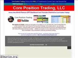 Sites similar to corepositiontrading.com