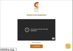 Sites similar to corequality-education.com